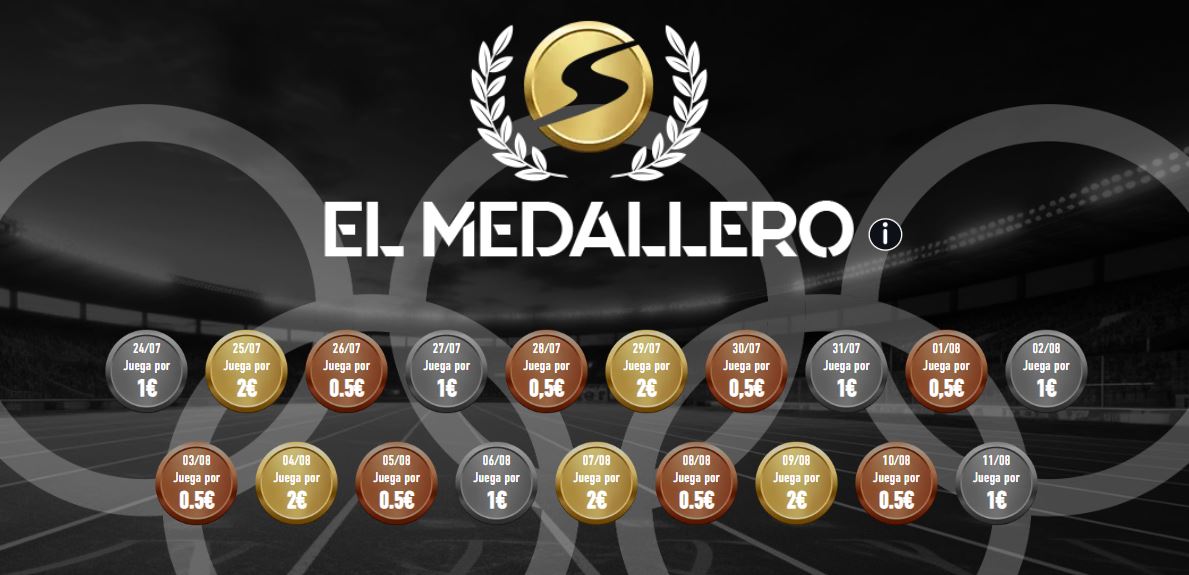 medallero sportium juegos olímpicos