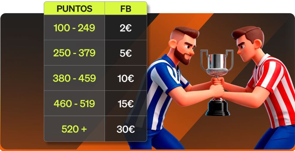 Luckia Final Copa del Rey 2026